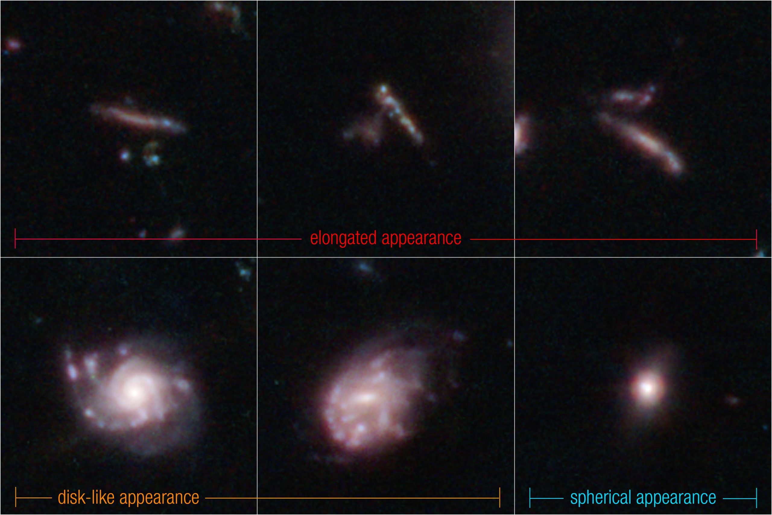 3D-Classifications-for-Distant-Galaxies-in-Webbs-CEERS-Survey-scaled.jpg
