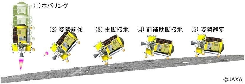 日本宣布月球探测器实现“精准”着陆 误差只有55米