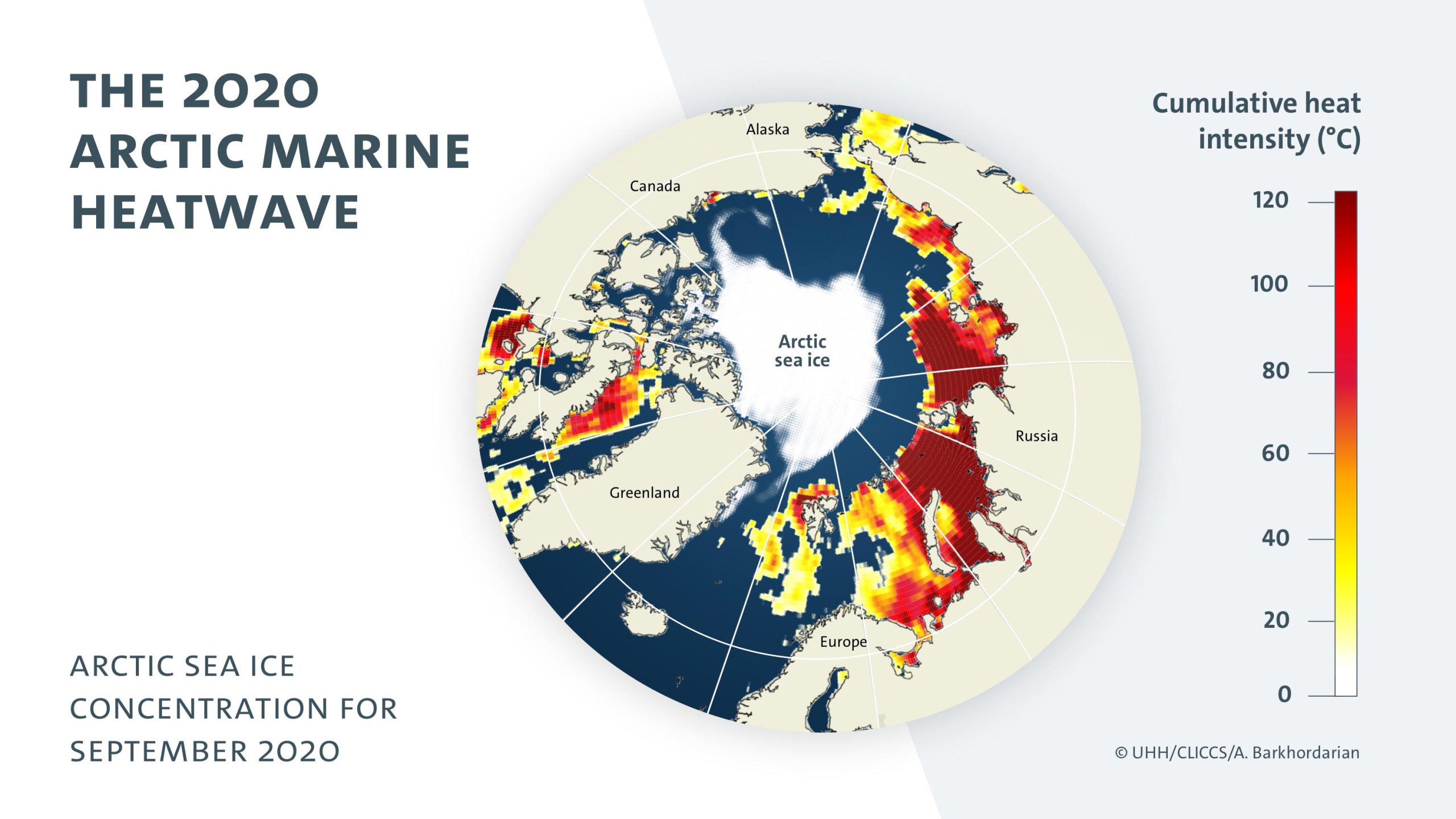 2020-Arctic-Marine-Heatwave-scaled.jpg