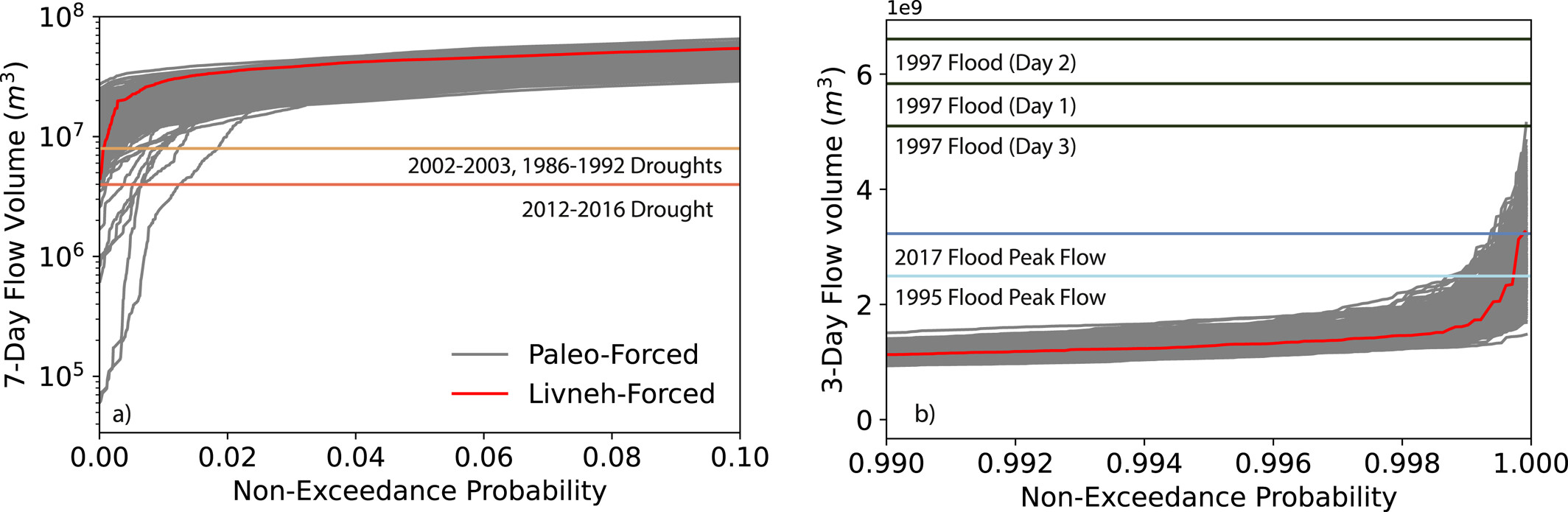 eft21440-fig-0004-m.jpg