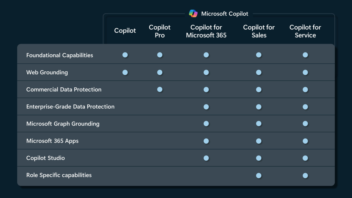 1700051333_microsoft_copilot.jpg