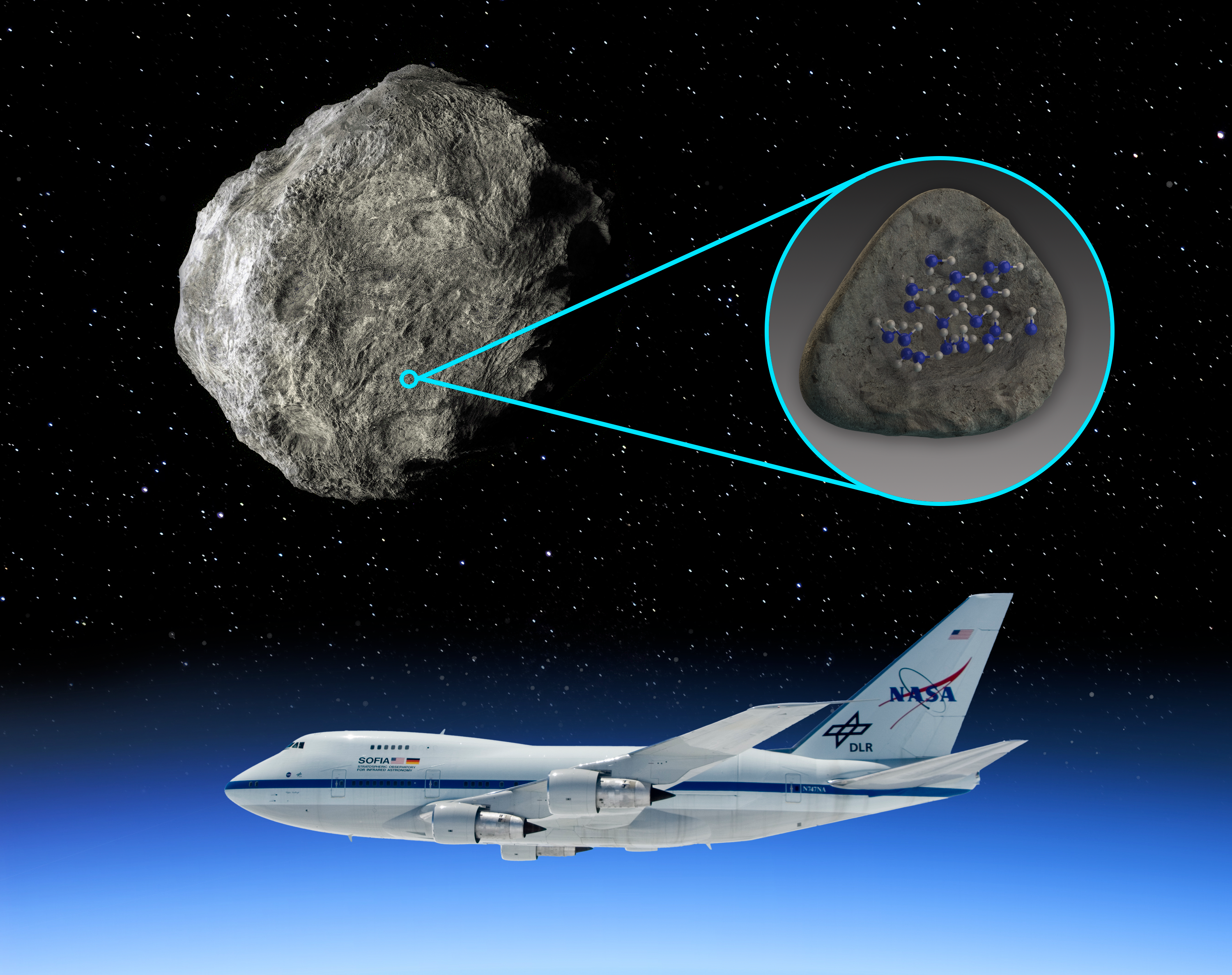 SOFIA上的FORCAST仪器首次在小行星表面发现水分子