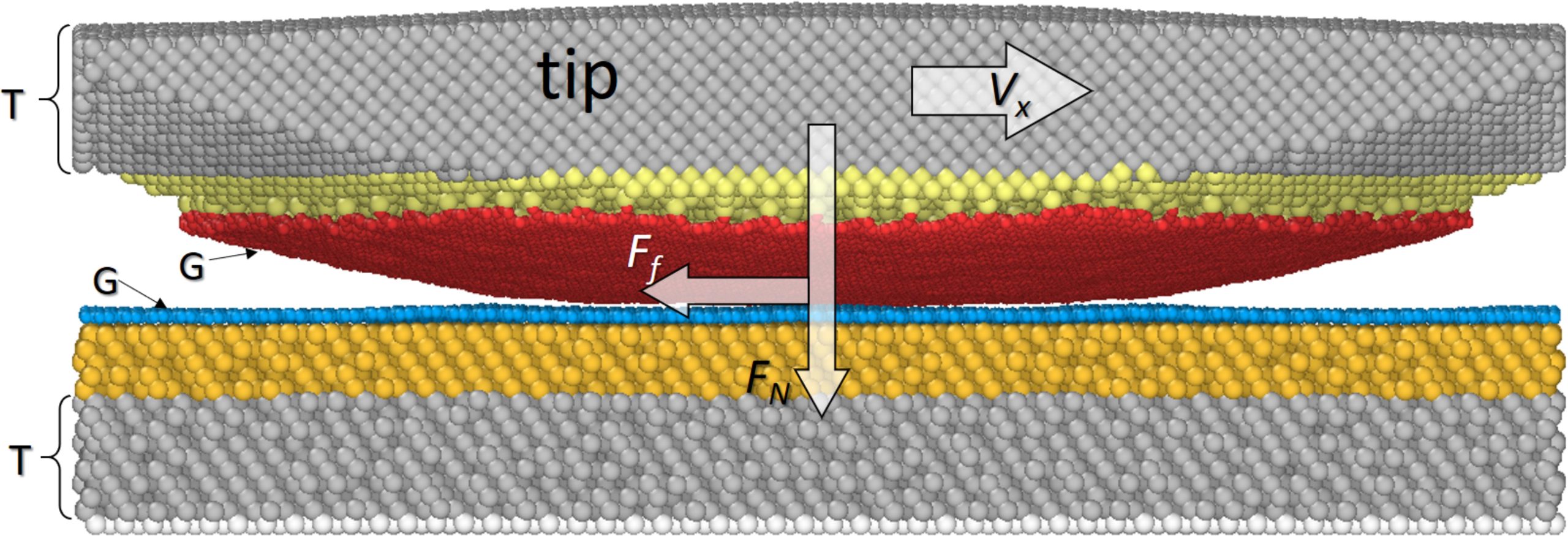 Frictionless-Surfaces-Numerical-Experiments-scaled.jpg