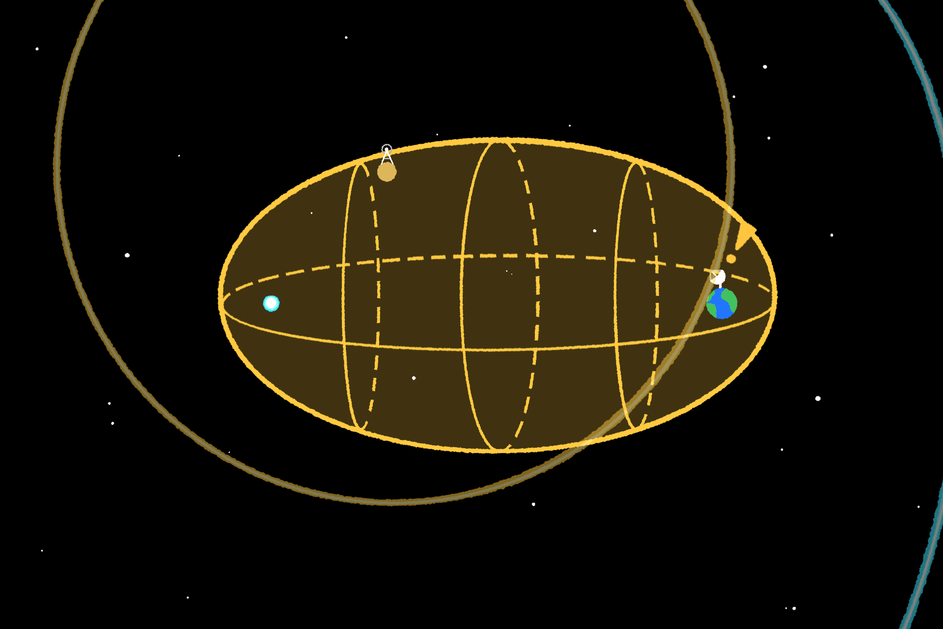 SETI-Ellipsoid.png